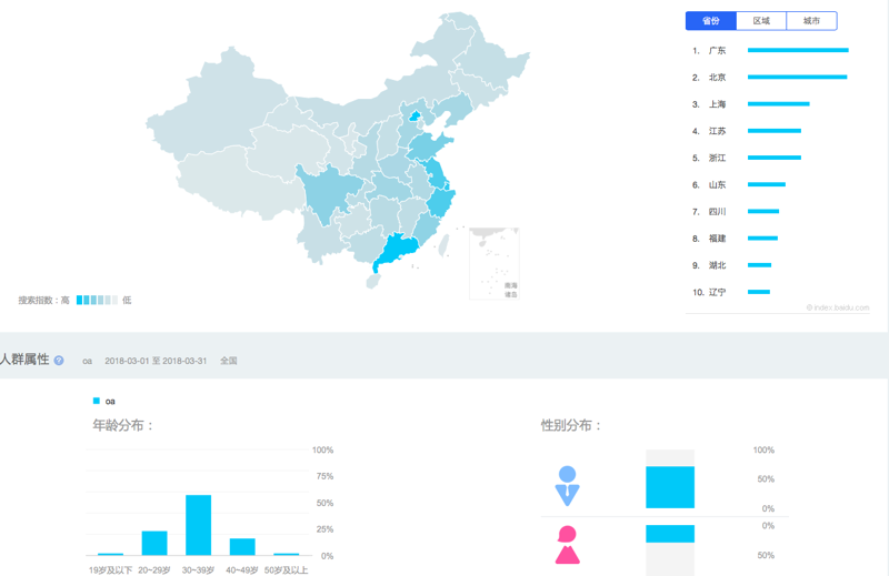 企业管理中的高效管理系统如何助力?