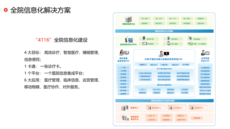 企业管理系统定制，助您轻松管理每一缕光阴