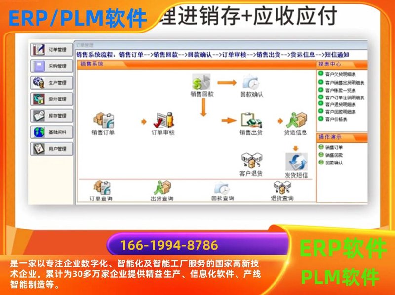 高效管理系统如何重塑办公体验